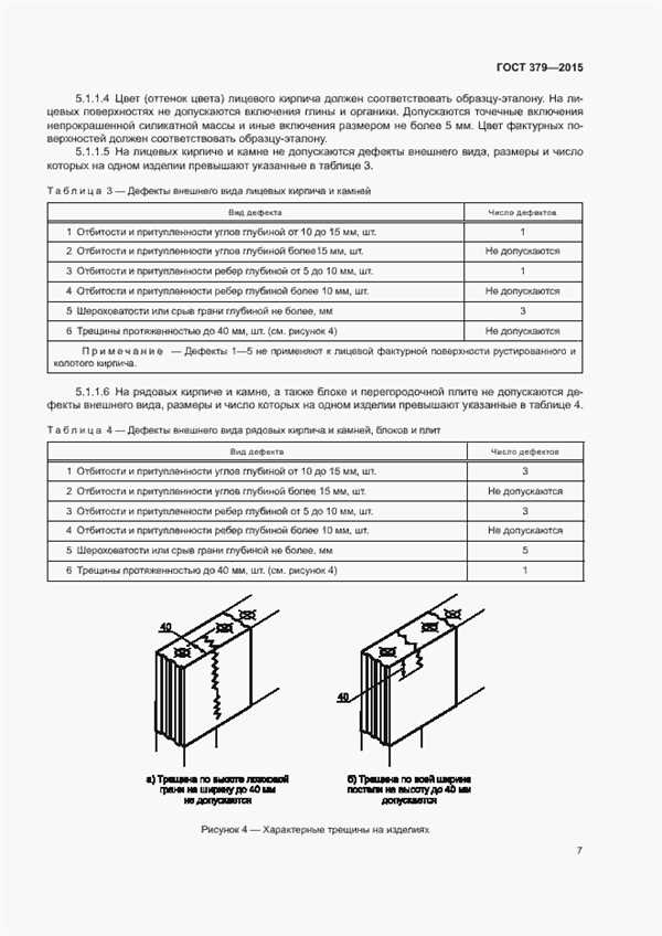 СНиП