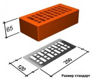 Практическое