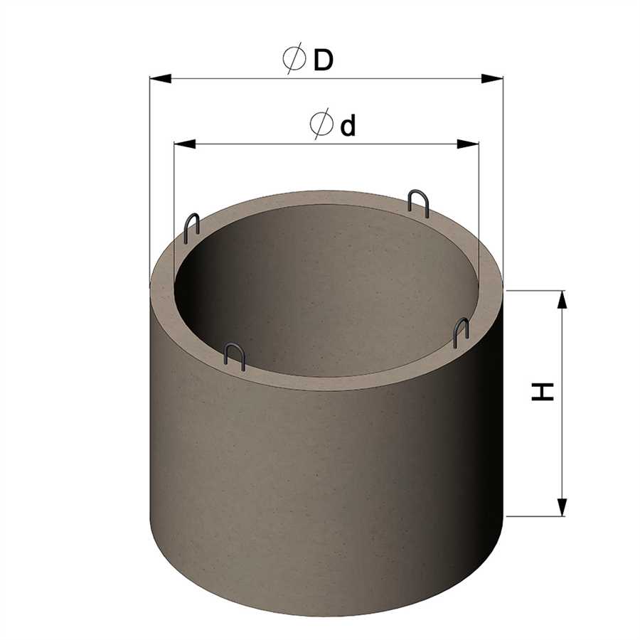 Стройматериалы и технологии — какие размеры бетонных колодезных колец выбрать для эффективной эксплуатации